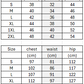 Table showing chest, waist, and hip measurements for various sizes.